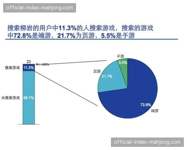 技术联盟正在当前阶段推行开放接口 这种举措旨在打破孤立的数据岛屿