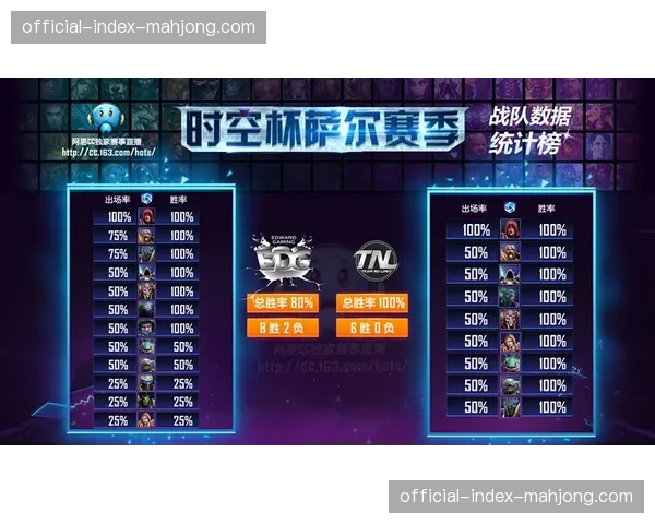 前瞻:尼斯对阵雷恩,联赛最锐之矛与最坚之盾的效率对决 前瞻:尼斯对阵雷恩,联赛最锐之矛与最坚之盾的效率对决